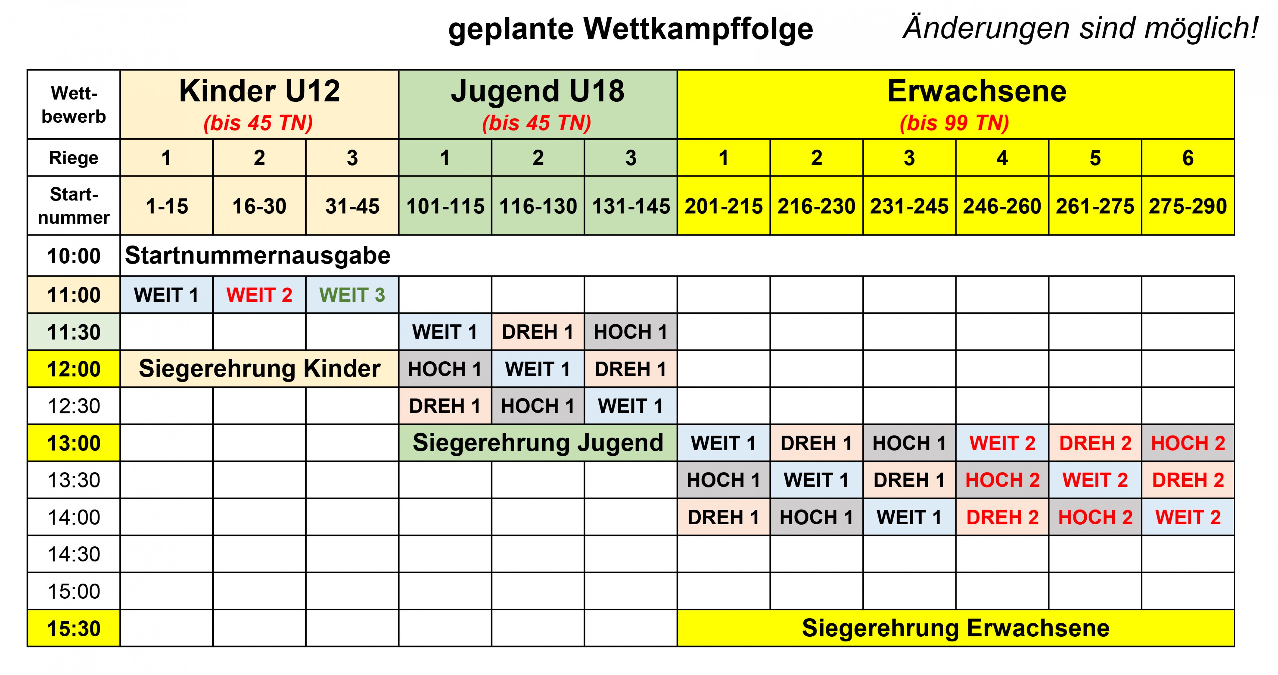 Zeitplan